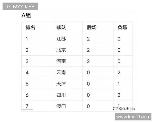 南京排球队以67分稳居冠军赛积分榜首位,争夺冠军形势乐观