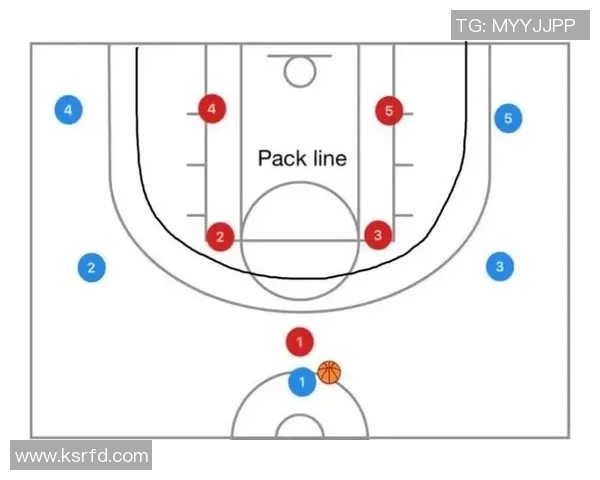 南京篮球队防反体系解析:提升防守效率与进攻转化的战术探讨